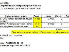 кольцо глушителя уплотнительное