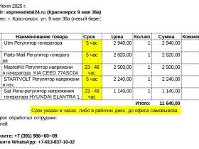 щетка генератора