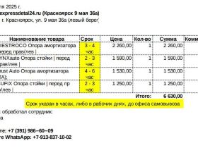 опора стойки