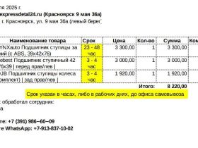 подшипник ступицы