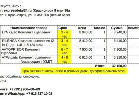 корзина сцепления