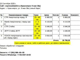 Стойка подвески