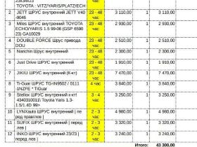 ШРУС(граната)