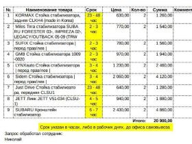 линк (стойка стабилизатора)