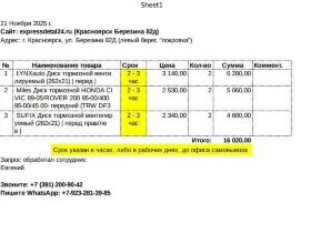 диск тормозной