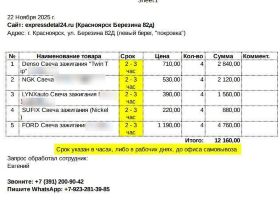 свеча зажигания