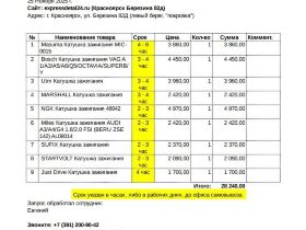 катушка зажигания