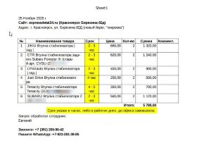 втулка стабилизатора