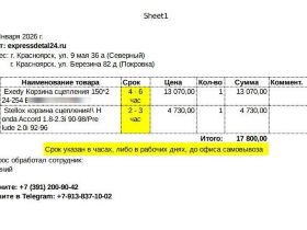 корзина сцепления