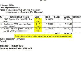 Комплект грм